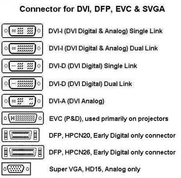 Video_Connectors.jpg