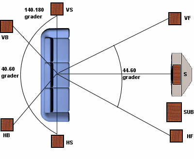 71system.gif