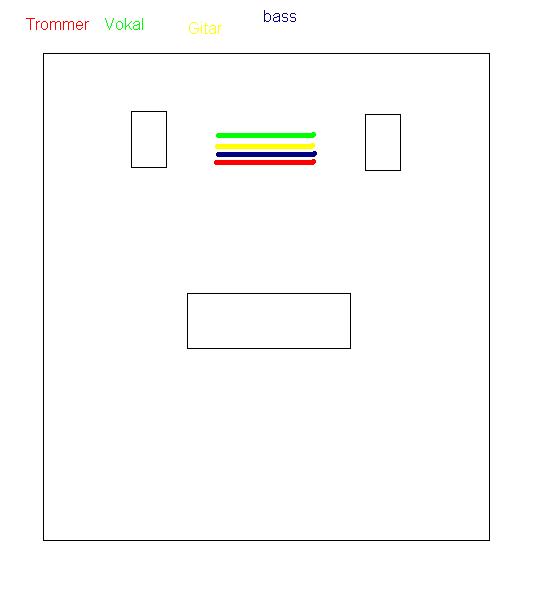 stereo feil.JPG